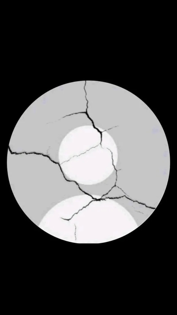 breakup dp 17 breakup dp 17